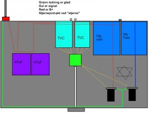 Layout signal 2.1.jpg