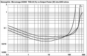 711micro.MASfig09.jpg