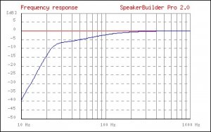 001 ohm br.jpg