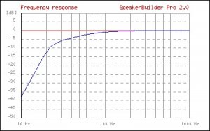 2 ohm br.jpg