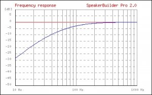 001 ohm cb.jpg