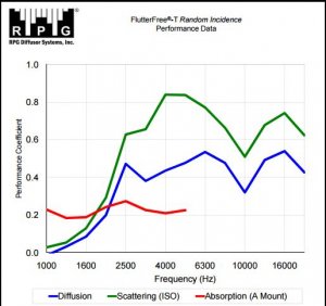 Graph 1.JPG