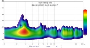 Spektogram med modex 1.jpg