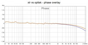 phase overlay.jpg