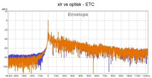 ETC - xlr blått.jpg