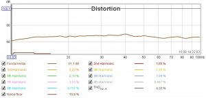 FL w sub Distortion.jpg