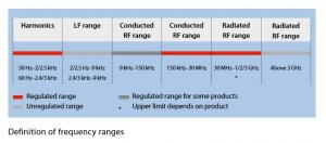 f ranges.jpg