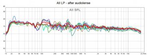 Config 1 - All Listening positions after Audiolense.jpg