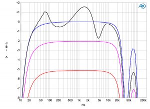 119C805fig03.jpg