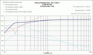 PR Response AE AV-12H.gif