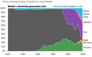 ukpower.JPG