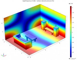 Pressure-distribution-model.jpg