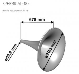 Spherical 185.JPG