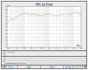 Sounderlink 4 tommer fulltone graf.jpg