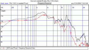 PHL 1120 near FR.gif