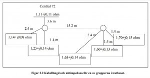 sentral (2).jpg