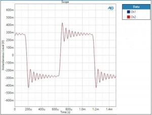 W-DAC_v13A_Filt_SDSharp_Square.jpg