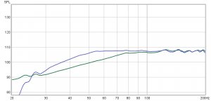 motfasesub med eq.jpg