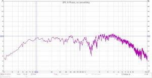 Beyma 12P80ND og TPL-200H deling 1450hz LR24db, eq på 1280ND.jpg