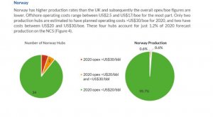 norway cost.JPG