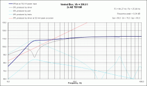 VB Response AE TD15M.gif