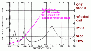 speaker-tube-load.gif