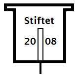 stiftet 2008.png