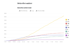 Skjermbilde 2020-05-29 kl. 14.26.01.png