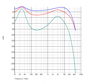 speaker model w 18g zip.png