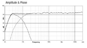 JBL LSR6312SP.png