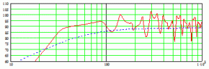 bib-sph60x.gif