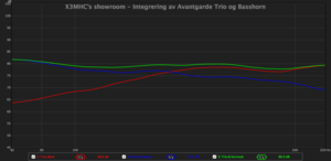 trio-basshorn_optimalisering.png