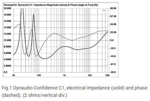 stereophiledync1.JPG