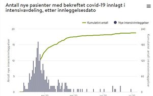 iva_norge.JPG