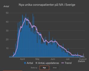 iva_sverige.JPG