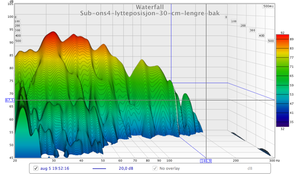 sub-4aug-30cmbak.png