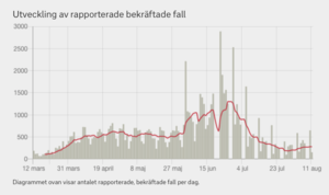 Skjermbilde 2020-08-12 kl. 10.56.56.png