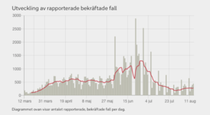 Skjermbilde 2020-08-14 kl. 14.15.55.png