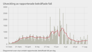 Skjermbilde 2020-08-17 kl. 14.29.04.png