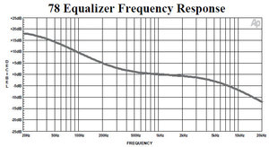 AAAMP78R.jpg