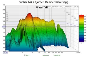 halveveggen.jpg