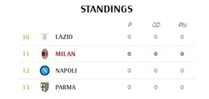 serie a tabell.jpg