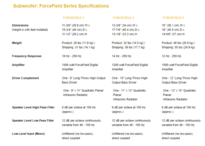 forcefield-specs.PNG