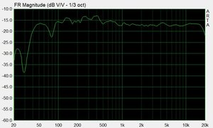 midi-cb1227_r6c2_22_34uF-15_0.7m_final.JPG