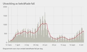 Skjermbilde 2020-10-14 kl. 14.44.21.jpg