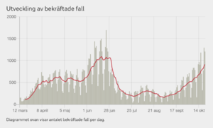 Skjermbilde 2020-10-22 kl. 14.03.19.png