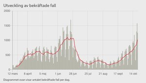 Skjermbilde 2020-10-23 kl. 14.49.12.jpg