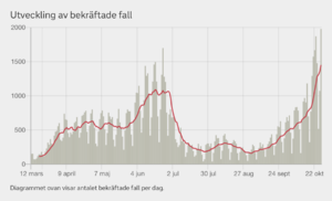 Skjermbilde 2020-10-28 kl. 14.15.44.png