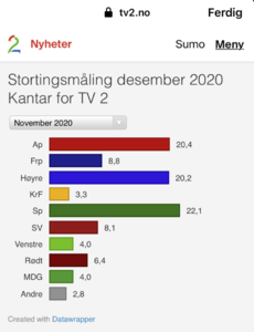 Skjermbilde 2020-12-01 kl. 14.20.51.png