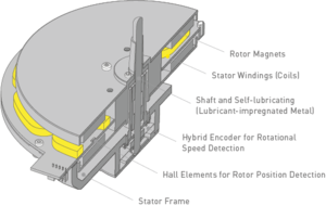 sl1200g-img1-uk.png